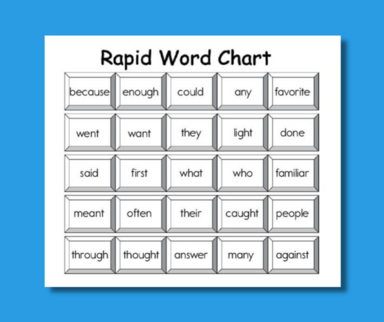 Rapid Word Chart OG Support