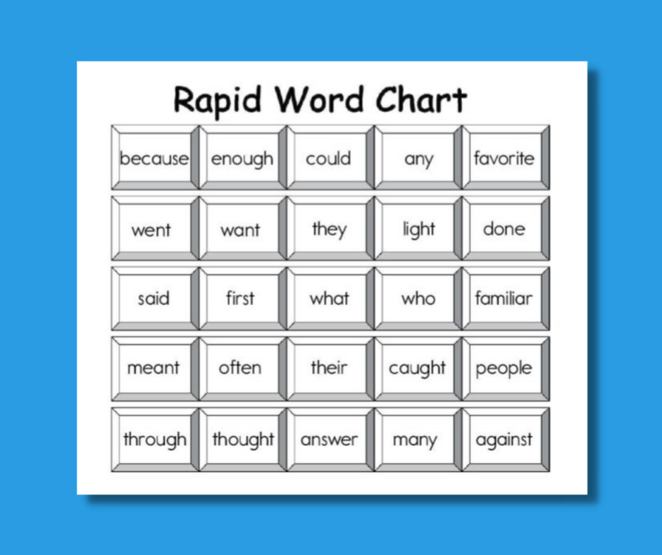 Rapid Word Chart OG Support